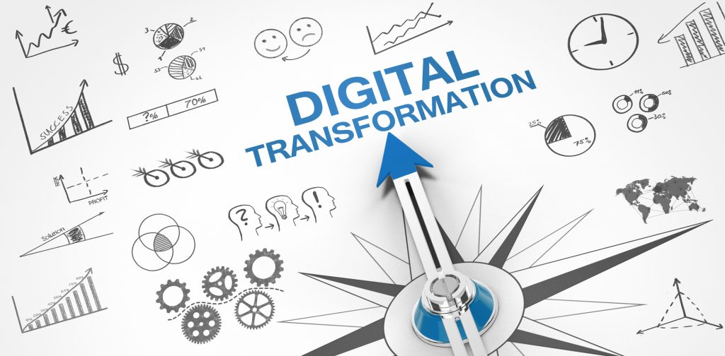 Kompass für die digitale Transformation